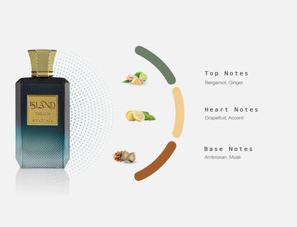 nan nan Perfume Dubai